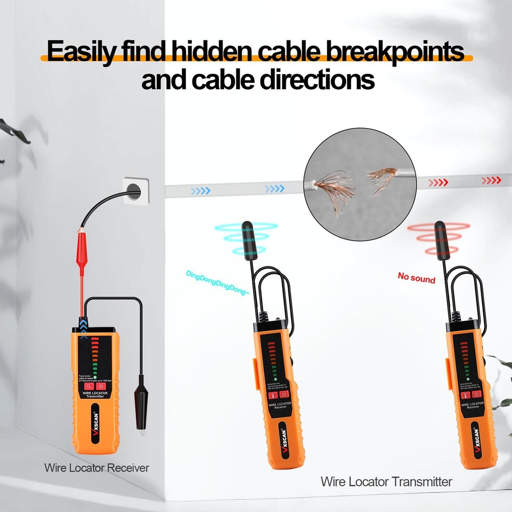 F04 Underground Cable Tracker Wire Cable Non-Destructive Locator Tracker Tester