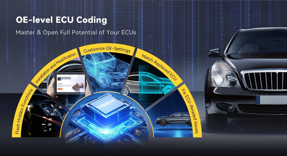 THINKSCAN 689BT All System Diagnostic OBD2 Scanner+TKEY101 Key Programmer Tool