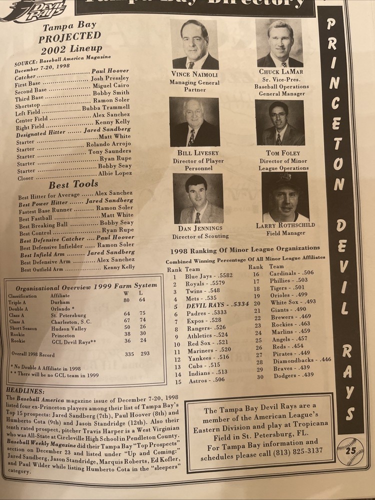 1999 Princeton Devil Rays Team Booklet.