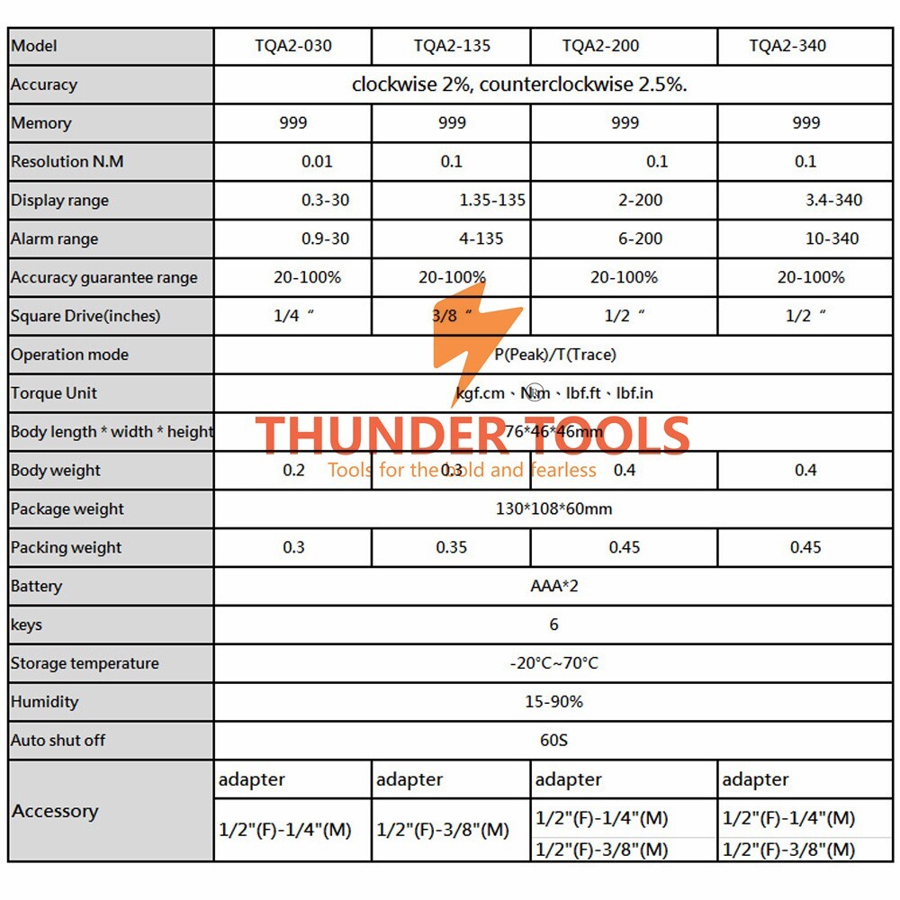 Digital Torque Meter Digital Backlight Display Two-ways Measurement TQA2-340