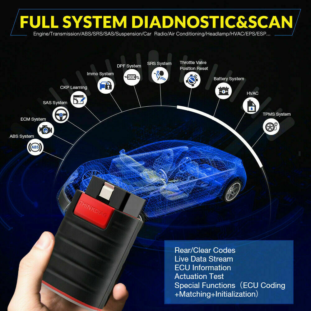 THINKDIAG All Brand Bidirectional OBD2 Scanner Diagnostic Tool OBDII Code Reader