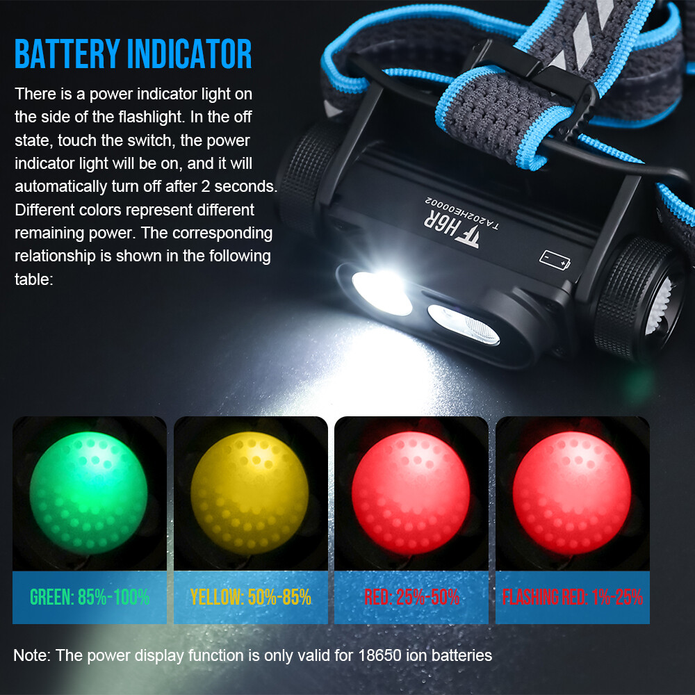 TrustFire 1350LM Rechargeable Waterproof LED Headlamp Red Light Flashlight US