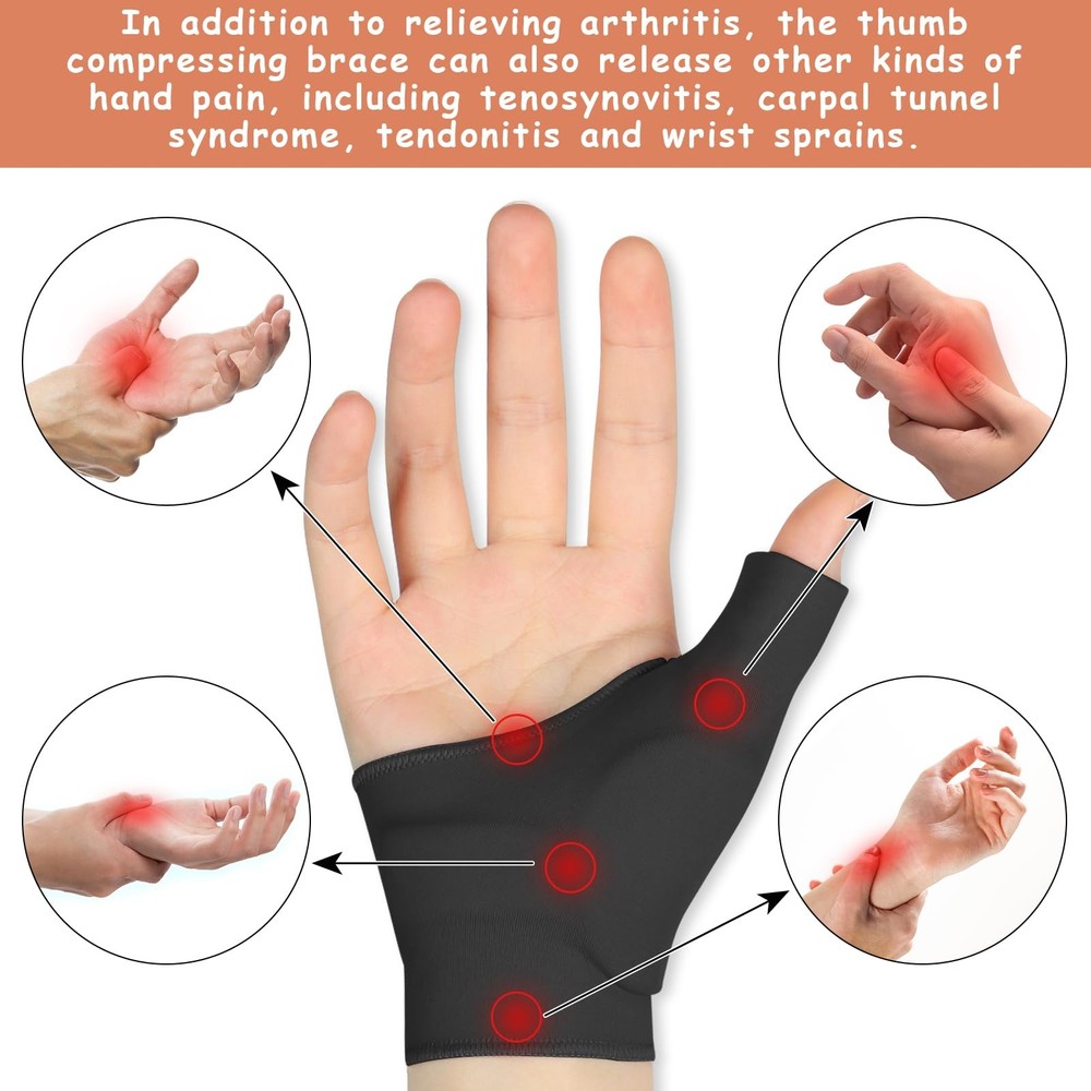 WooTshu Elastic Thumb & Wrist Support Brace – Small, Black