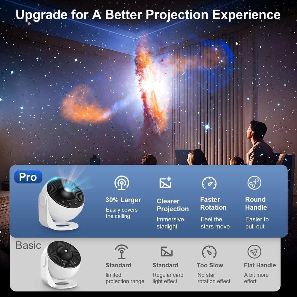 Whisper-Quiet Galaxy Projector with Timer: LED Starry Night Light for Relaxation