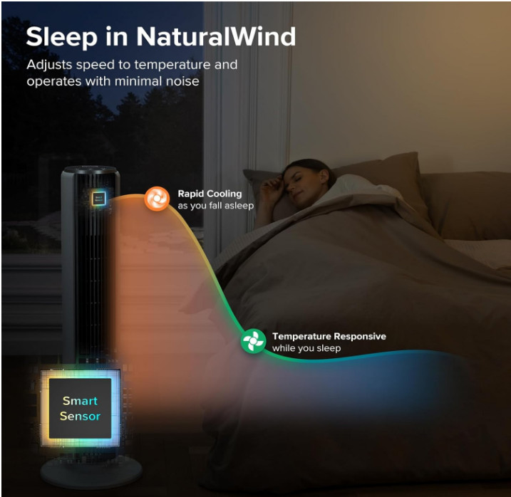 36" Tower Fan - Quiet Bladeless Fan with Remote & Smart Sensor