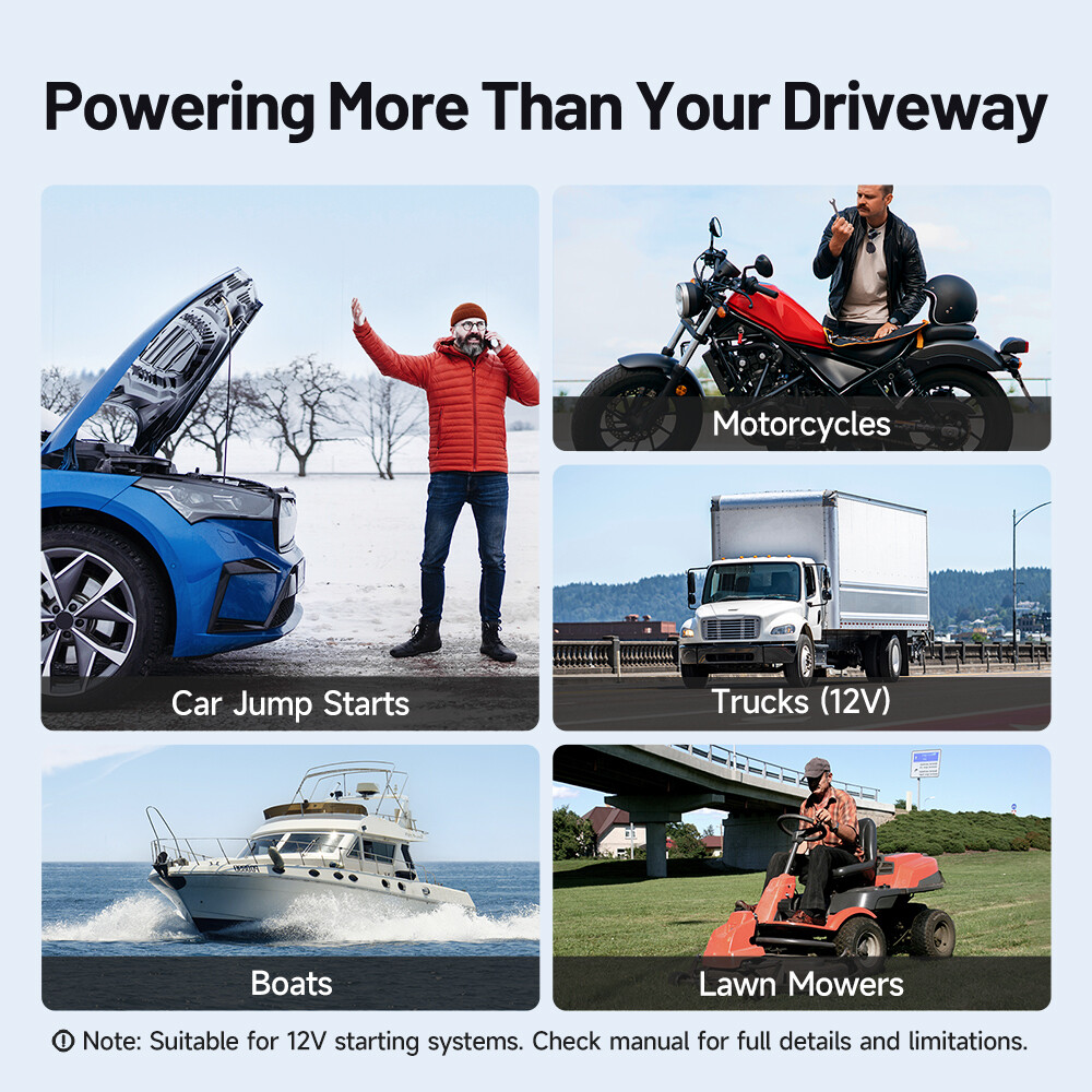 🔥TOPDON JS2000PRO New Generation TOPDON Multi-Functional Emergency Jump Starter