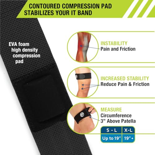 IT Band Compression Wrap, Knee Brace, Compression Wraps, Knee Strain, Knee