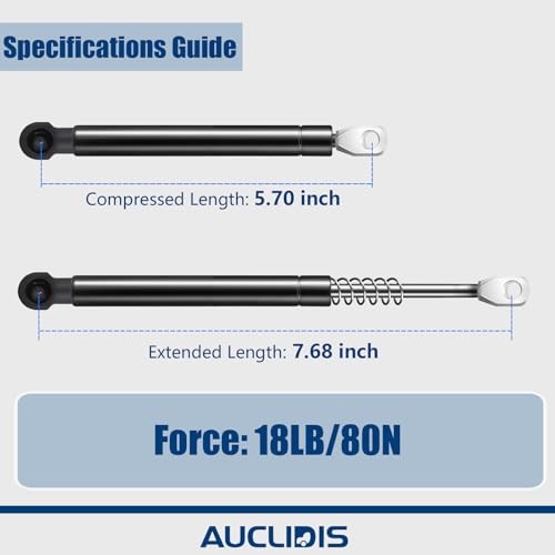 7.5 Inch Gas Strut Shock Spring Lift Support for Sentry Safe 7.5 inch 18lb/80N
