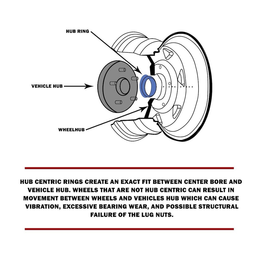 Coyote Wheel 72-6340 Wheel Hub Centric Ring