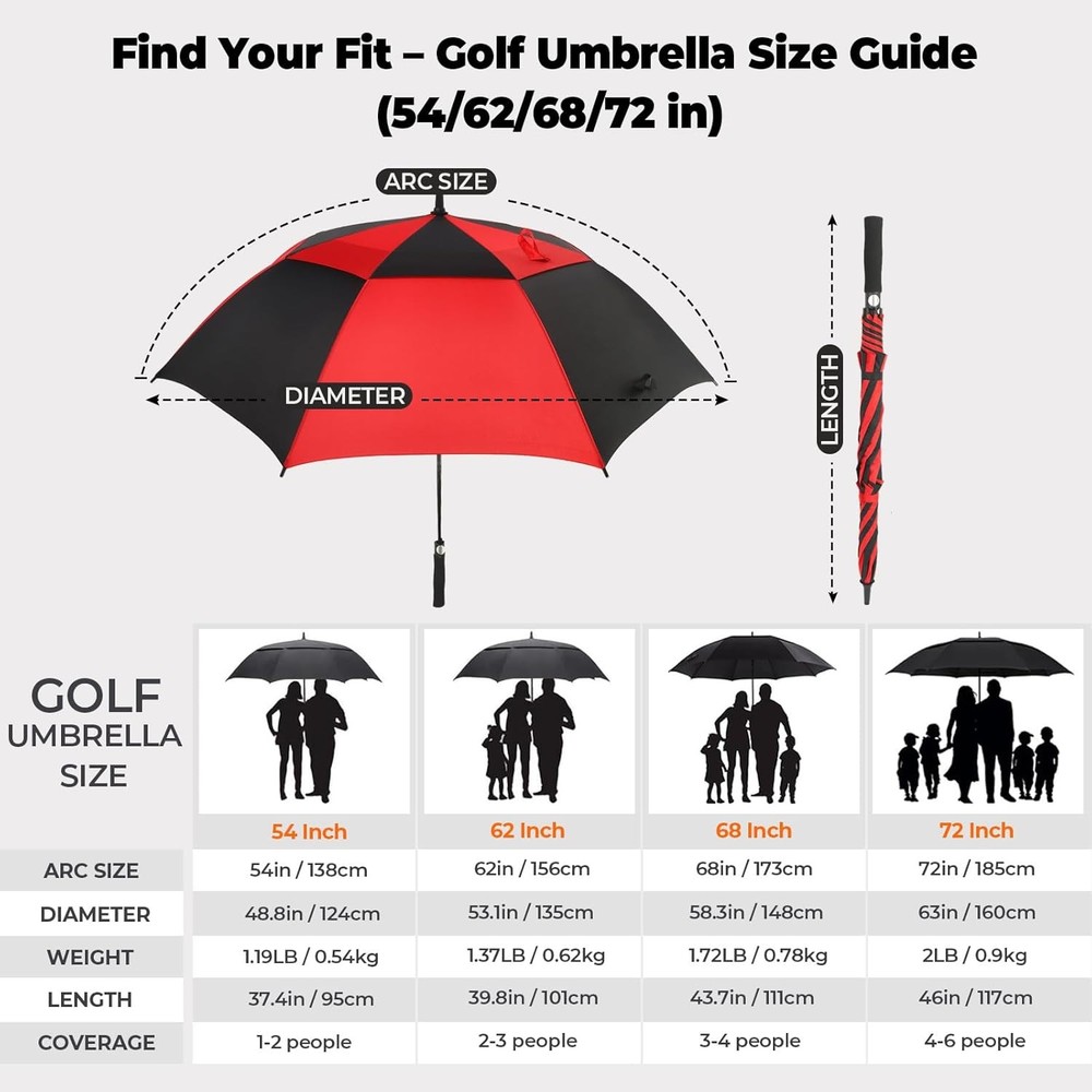 Automatic Open Golf Umbrella, 54/62/68/72 inch Extra Large Oversize Double Canop