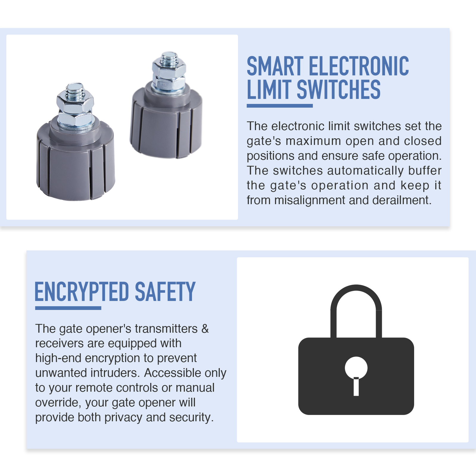 CO-Z 3300lb Automatic Sliding Gate Opener 550W w APP Control & 2 Remote Controls