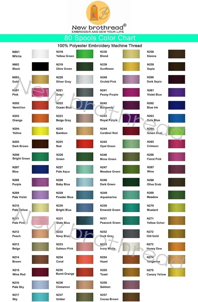 80 Spools Polyester Embroidery Machine Thread 500M - Colors Compatible with J...