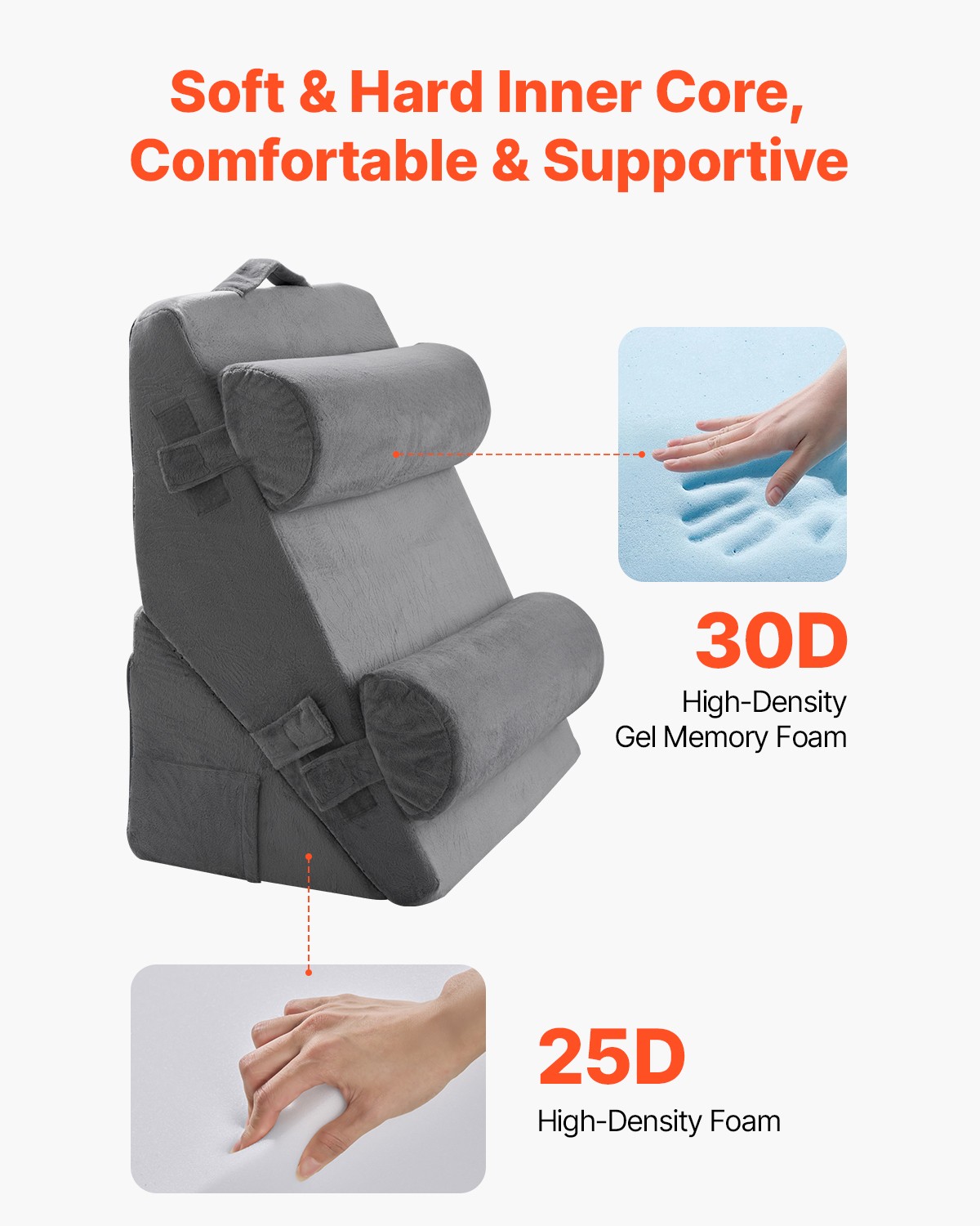 VEVOR Orthopedic Bed Wedge Pillow 4 Pcs Adjustable for Back Leg Neck Sleep GERD