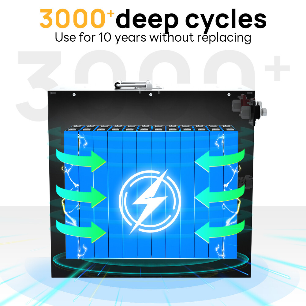 ECO-WORTHY 1920Wh 12V 150Ah LiFePO4 Lithium Battery Bluetooth Metal For RV