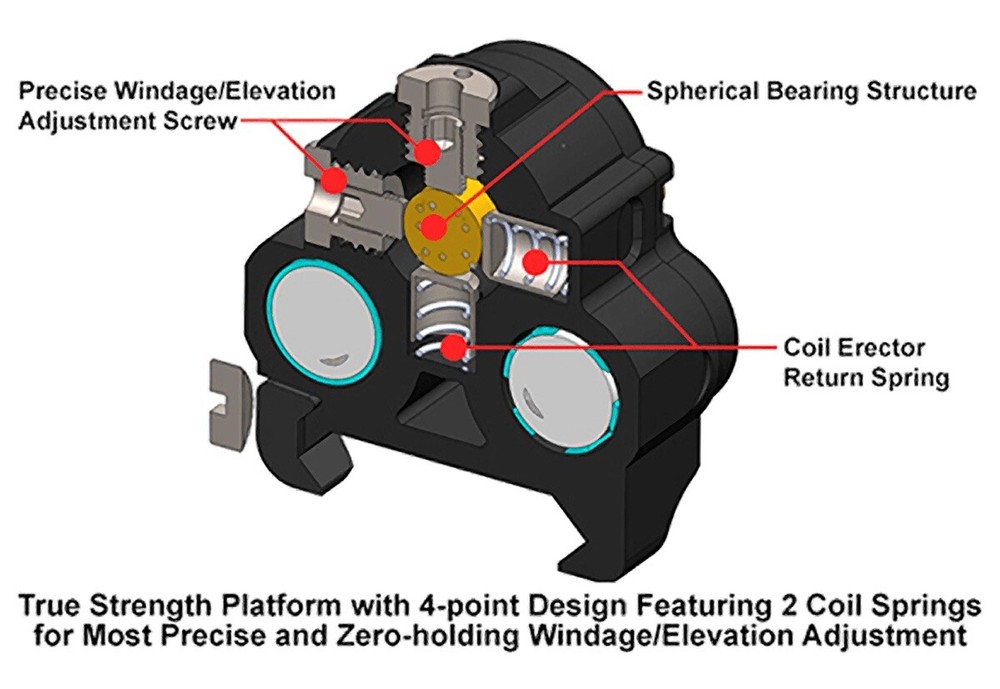 UTG Sub-compact Red Laser Solid/Strobe Mode with Integral Mount