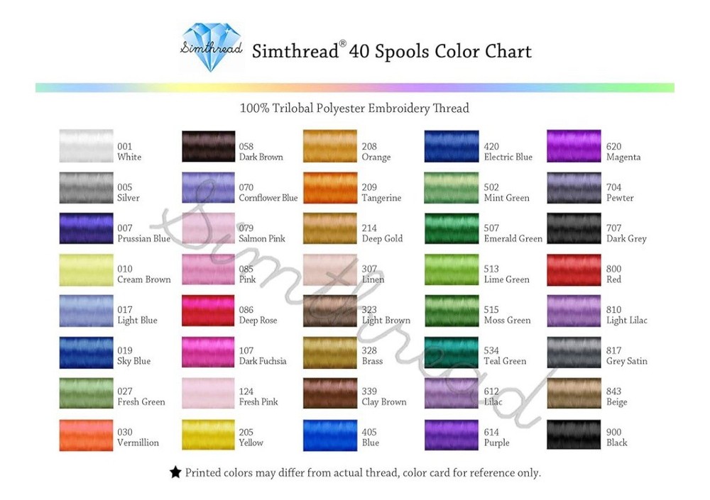 Simthread 40 Colors 40 Weight Polyester Embroidery Machine Thread Kit 55 Yards
