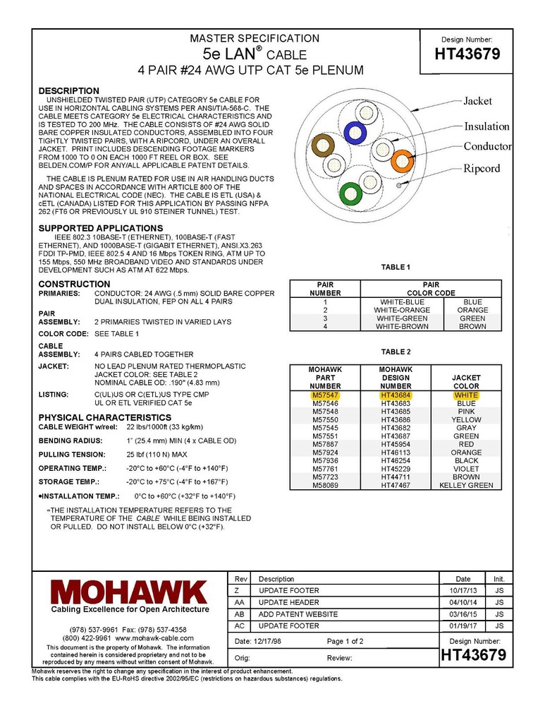 Belden Mohawk M57547 24/4P CAT5e LAN UTP Networking Cable Plenum White /100ft