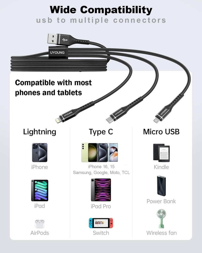Multi Charging Cable 2Pack 6FT, 3 in 1 Charger Braided Black