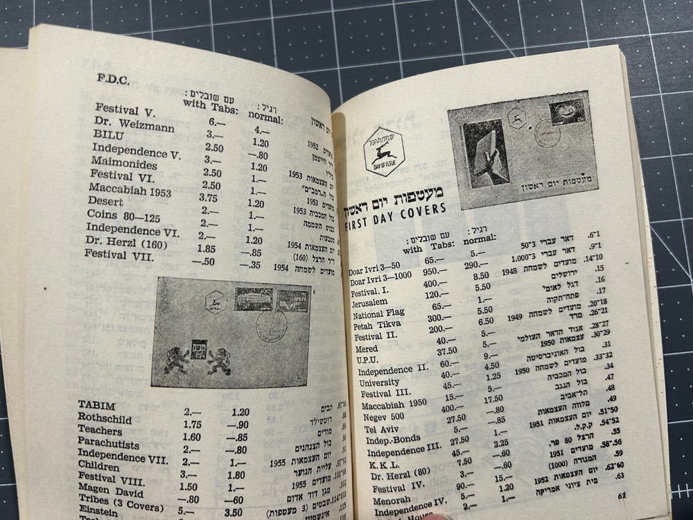 RARE Israel Kolar Postage Stamp Catalog 1963 Multi-lingual Air Mail FDC SS Plate