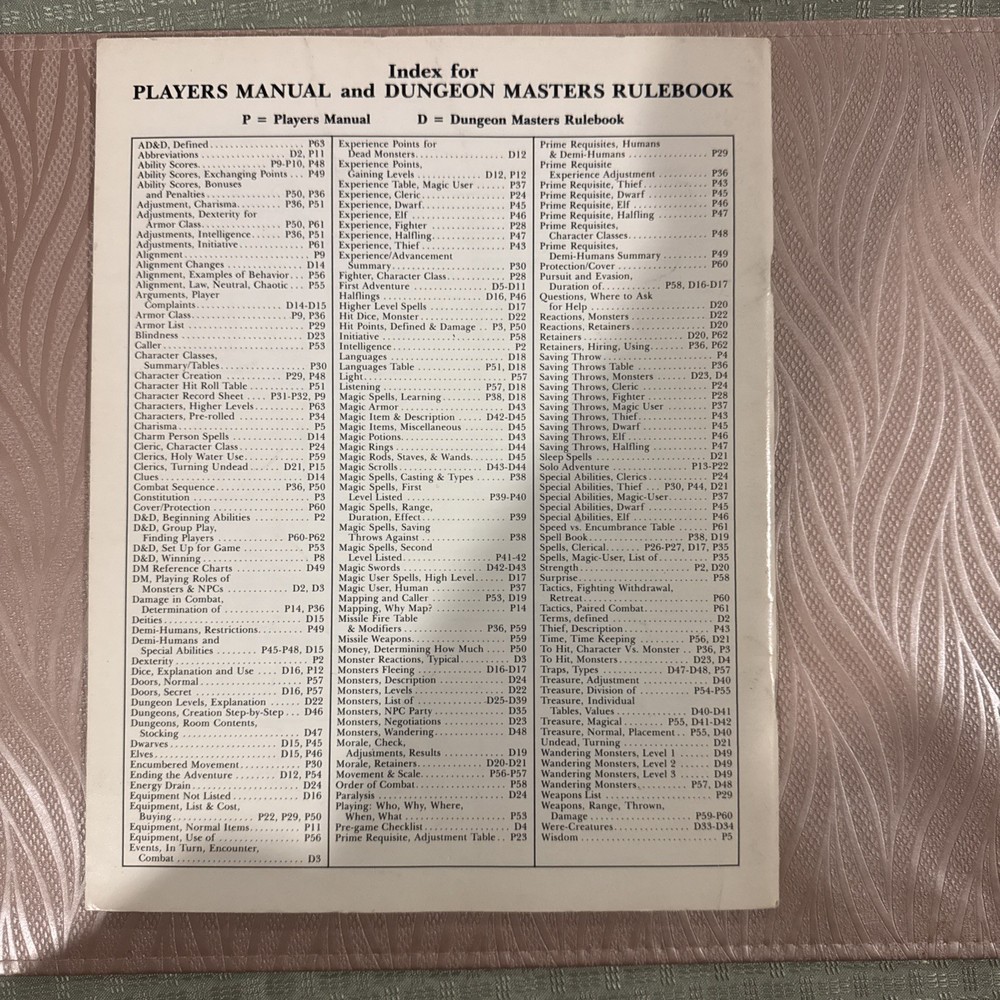 Dungeons and Dragons Dungeon Masters Rulebook