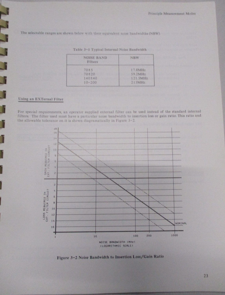 HEWLETT PACKARD 3708A NOISE & INTERFERENCE TEST SET OPERATING MANUAL