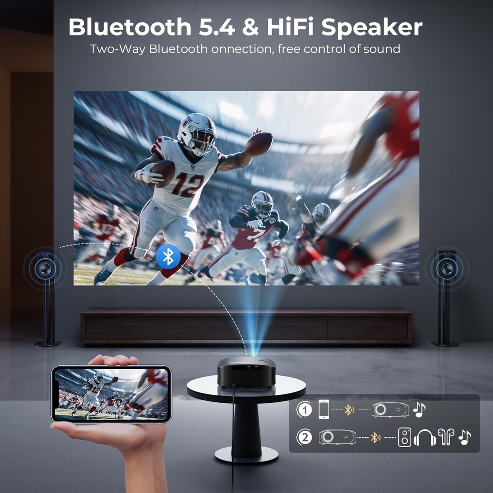 4K Mini Smart Projector with WiFi and Bluetooth - 【Official Licensed Google T...