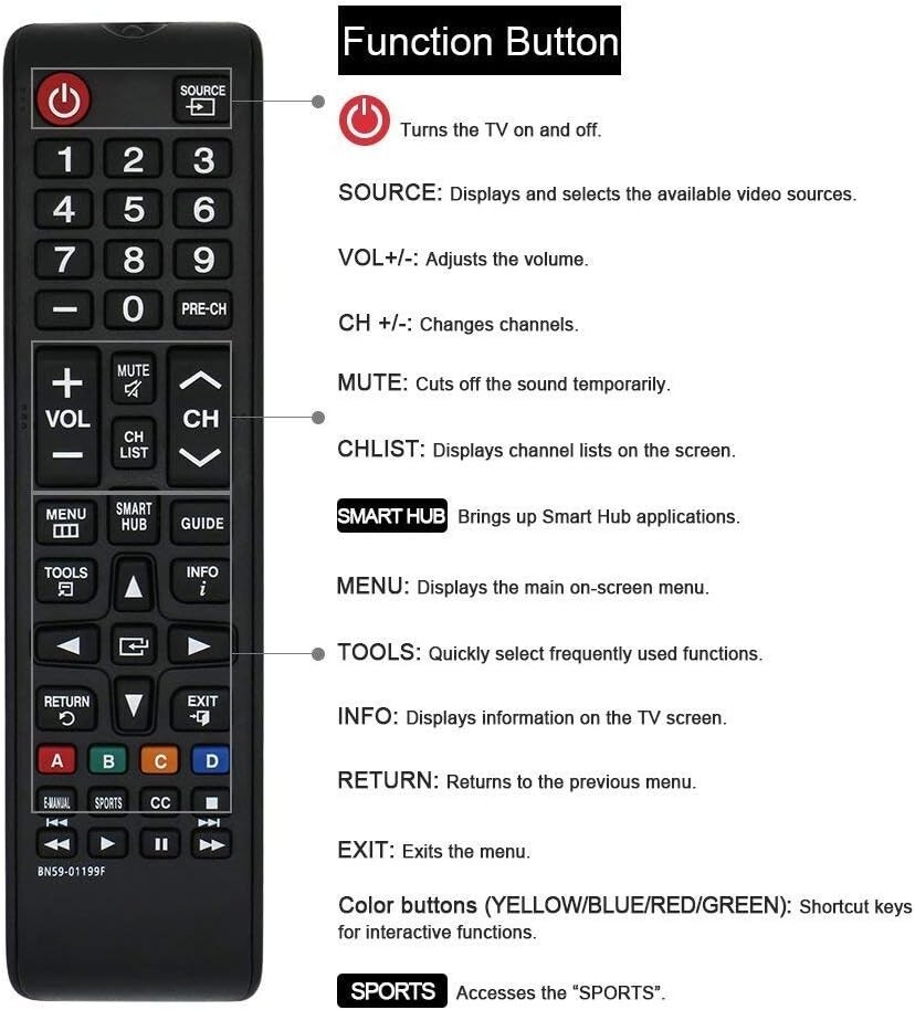 NEW Universal Remote Control for ALL Samsung LCD LED HDTV Smart TVs BN59-01199F