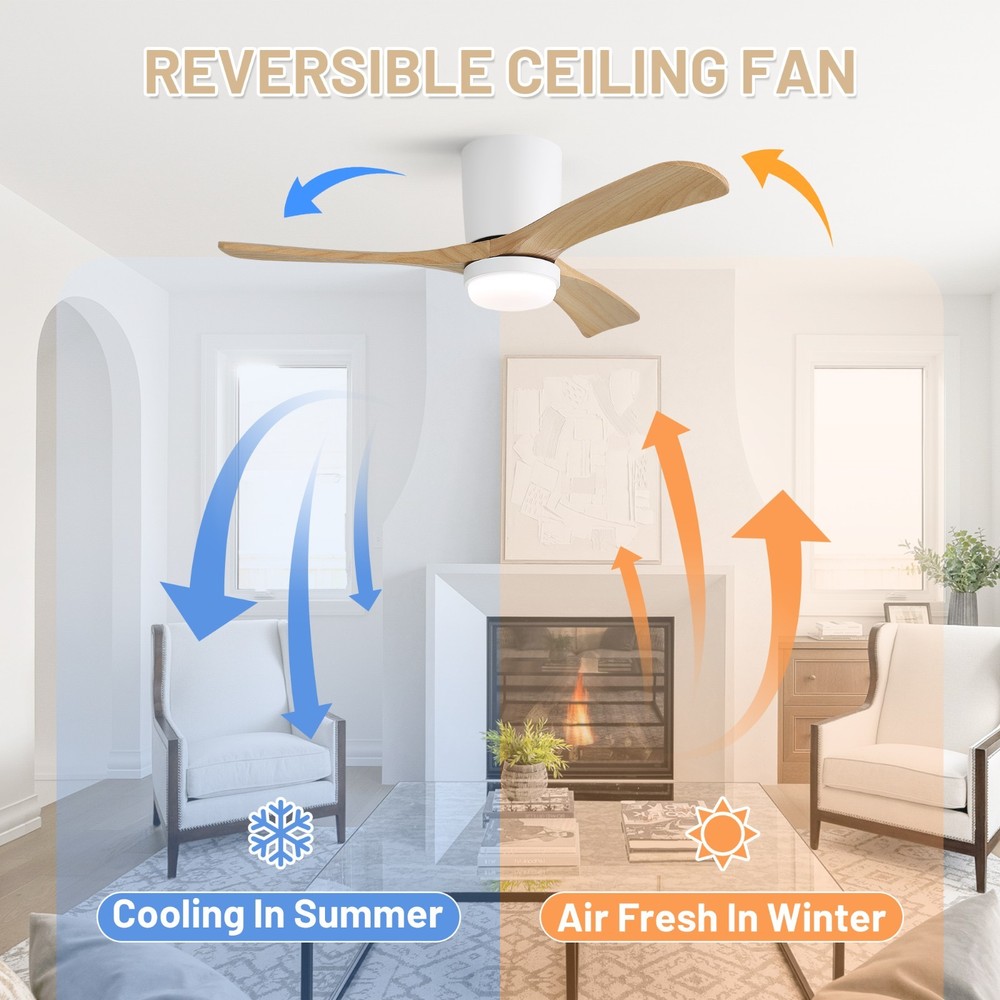 42 in Matte White Ceiling Fan with DC Motor, Dimmable LED Light Timer Memory