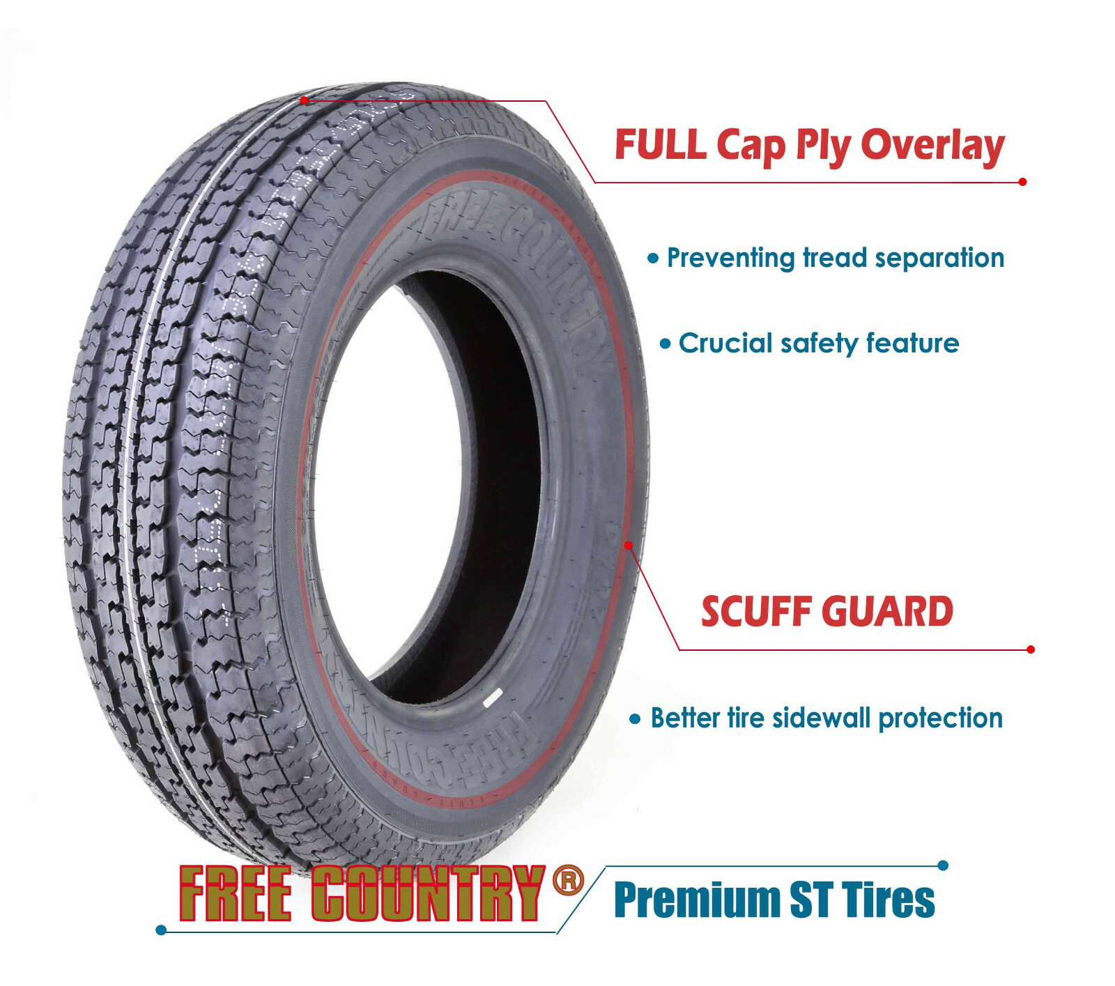 4PC Trailer Tires ST225/75R15 Free Country Radial 10 Ply LR E w/Scuff Guard