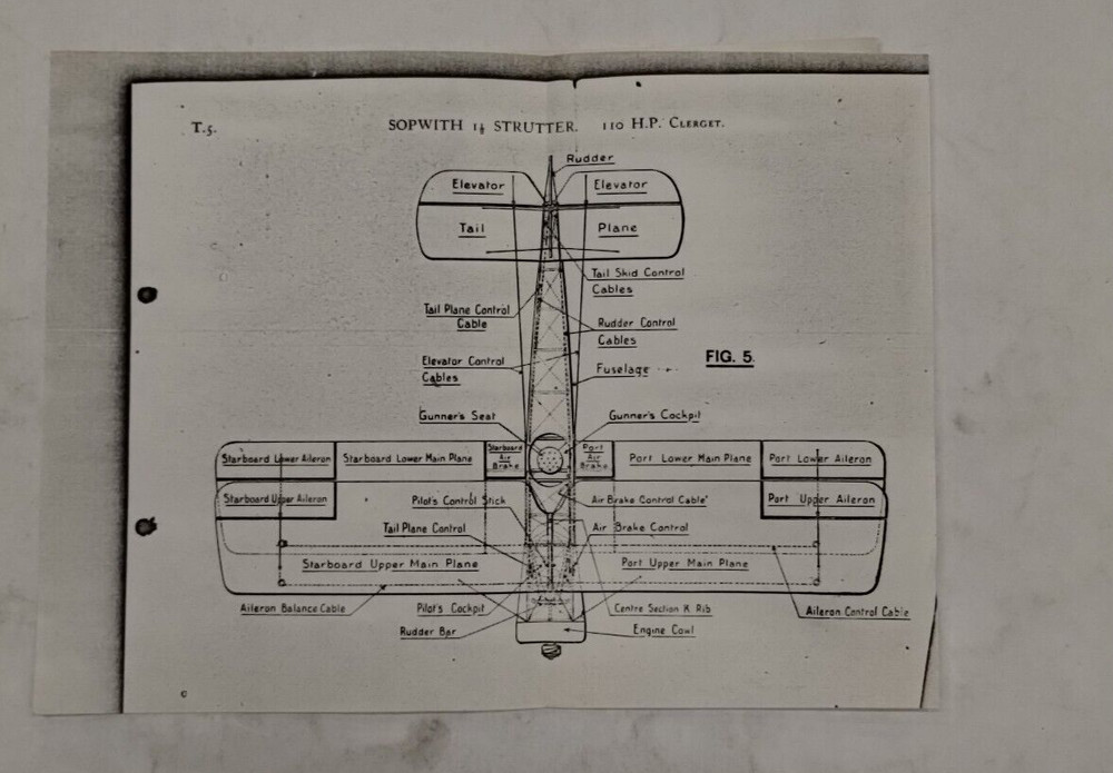 Sopwith 1 1/2 Strutter (110 H.P. Clerget) Rigging Notes-Copy