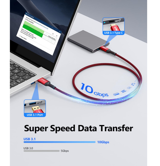 SUNGUY 10Gbps Android Auto USB Cable 1FT, 3A USB C 3.1 Gen2 Cable Data Transfer