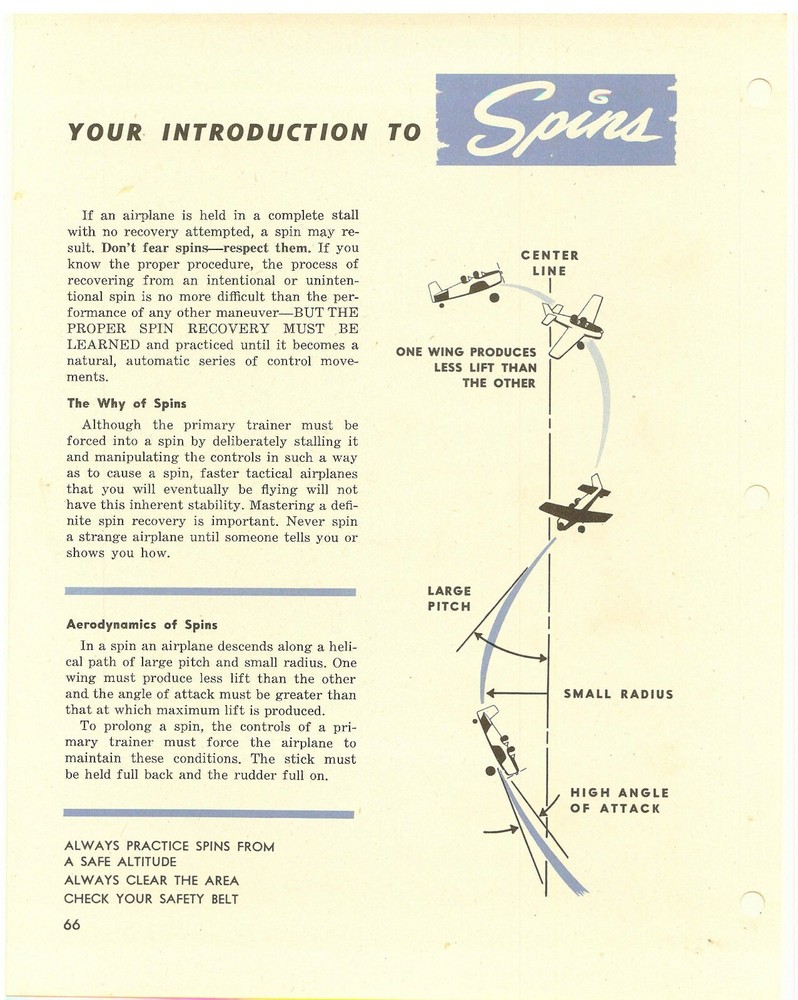 REPRINT 1944 PRIMARY FLYING PILOT TRAINING MANUAL