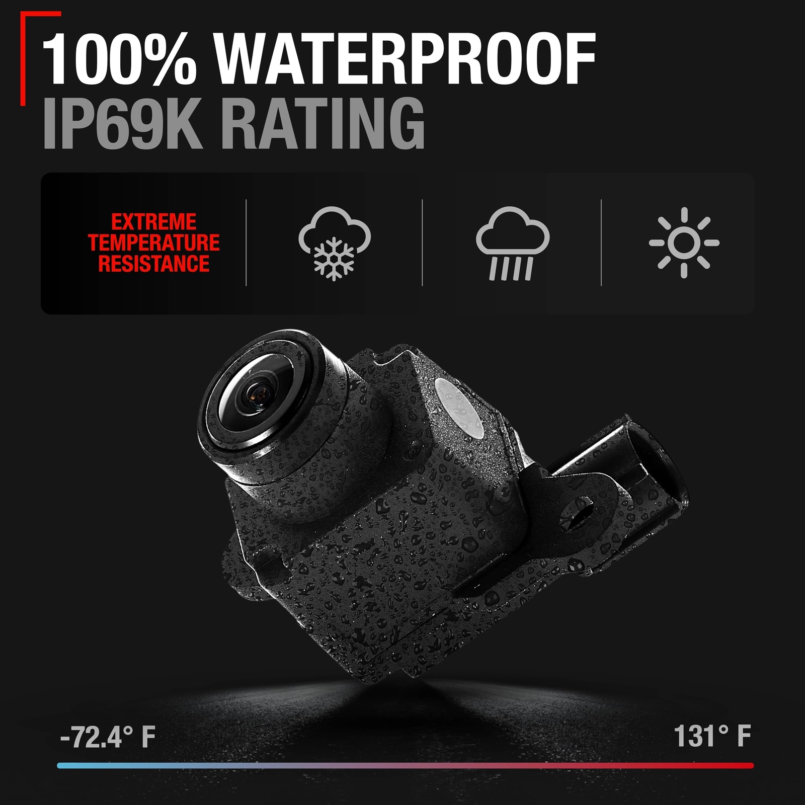 Rear View Backup Camera - Compatible with 2013-2015 Dodge Ram 1500, 13-15 Ram...