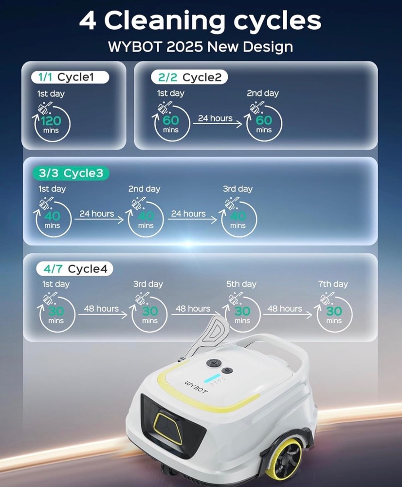 A1 Robotic Pool Cleaner Dual Layer Filtration, 120-Min Runtime,Powerful Cordless