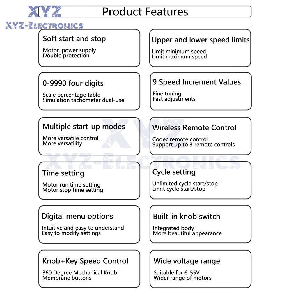 DC6-55V 30A Brush Motor Speed Controller LCD Digital Wireless Remote Control DIY