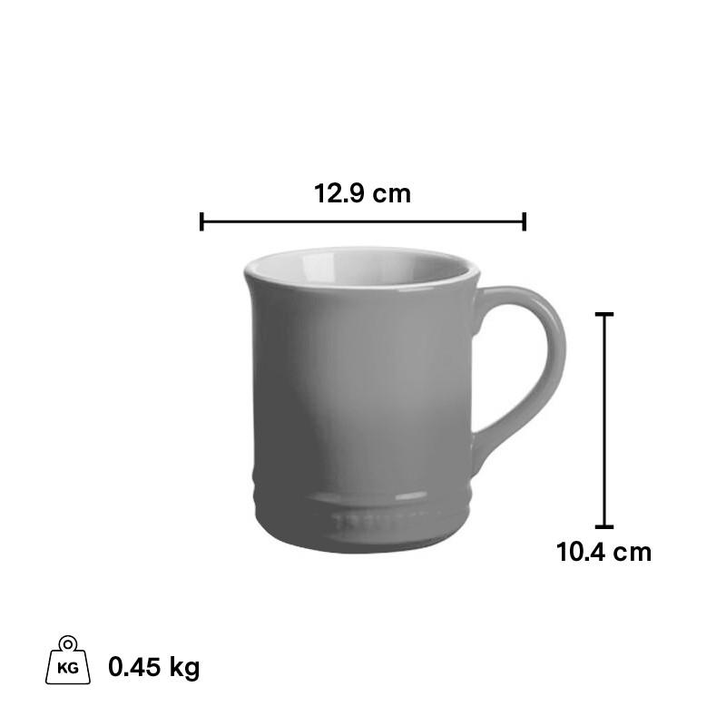 Le Creuset Tea Lover's Set Agave