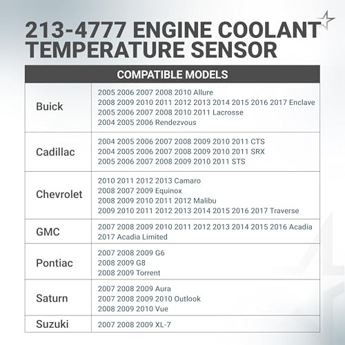Premium-Quality 213-4777 Engine Coolant Temperature Sensor - Easy To Install