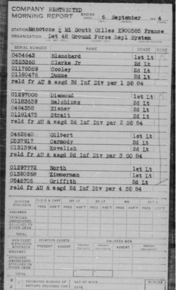 ID’d WWII 2nd Infantry Division uniform