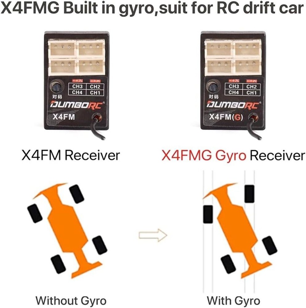 DUMBORC Micro Receiver X4FMG with Gyro