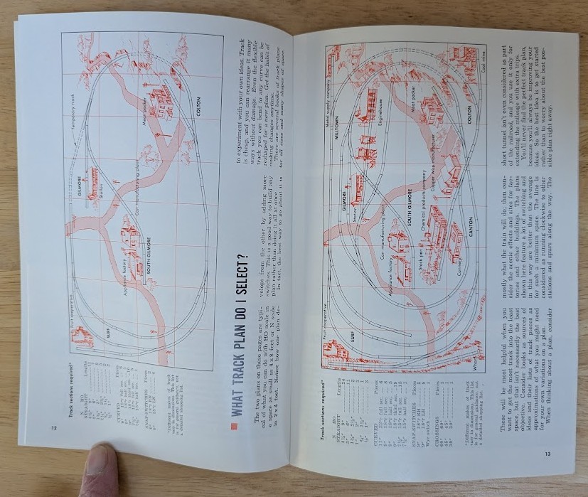 INTRODUCTION TO SCALE MODEL RAILROADING - Vintage 1974