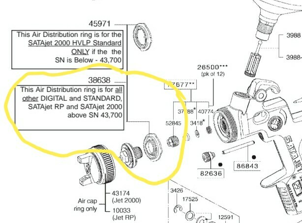 SATA Jet 2000/3000 Air Distribution Ring (38638) OEM!!