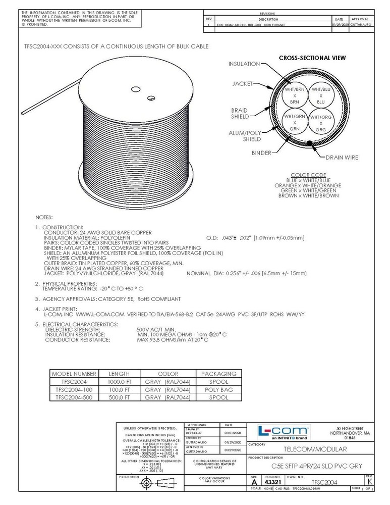 L-com TFSC2004 24/4P Cat5E SF/UTP Shielded Network Ethernet Cable Gray /50ft