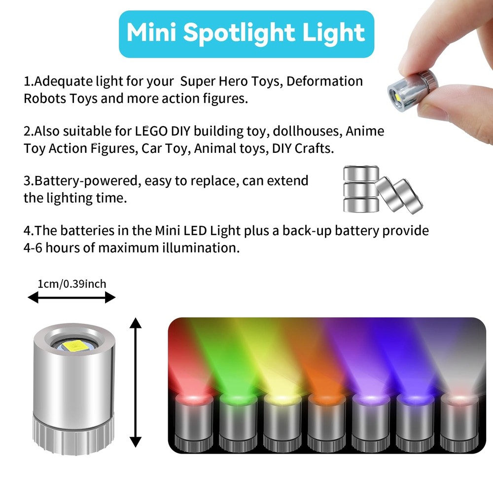 Mini LED Lights, 10 PCS Small Spotlight Battery Operated Tiny SMD Cool White