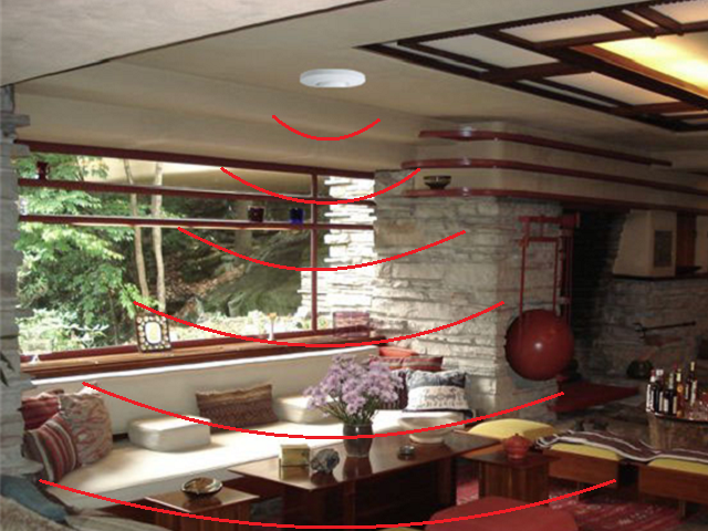 360º DIGITAL DETECTOR SD & AUTO-LED e-PIR Sensor False Alarm Sensitive Stable