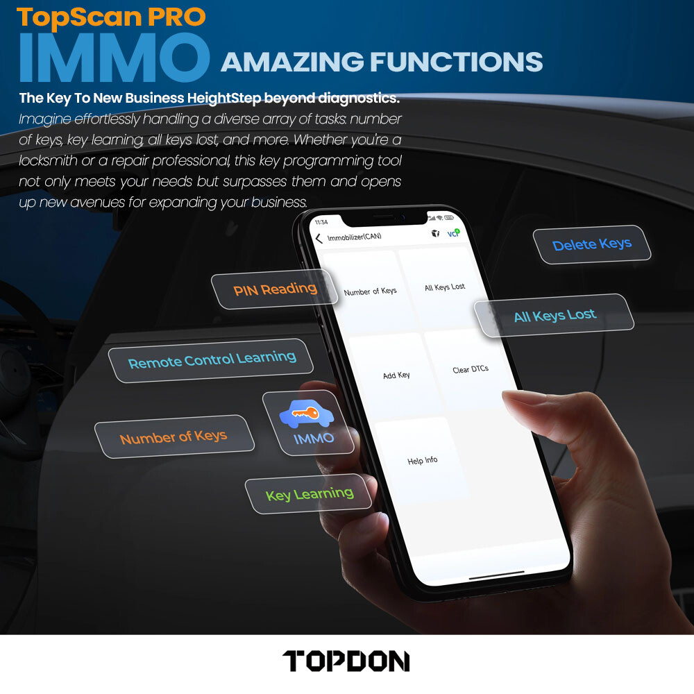TOPDON Professional Car Dongle OBD2 Scanner Bidirectional Diagnostic Key Coding