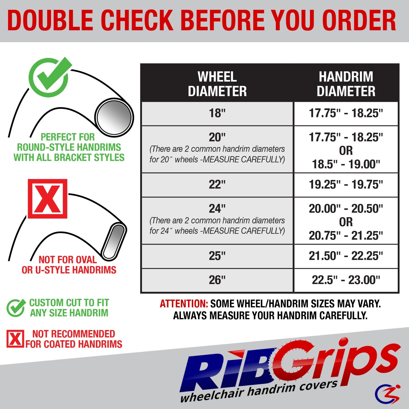 Ribgrips Wheelchair Handrim Covers