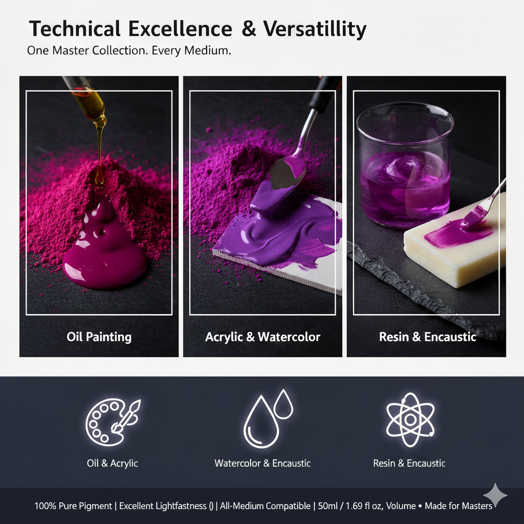 Pyrrol Red Yellow Sett Pigment Dry Powder set 10 x 50ml