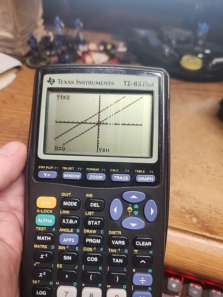 Texas Instruments TI-83 Plus - Scientific Graphing Calculator - Tested / Working