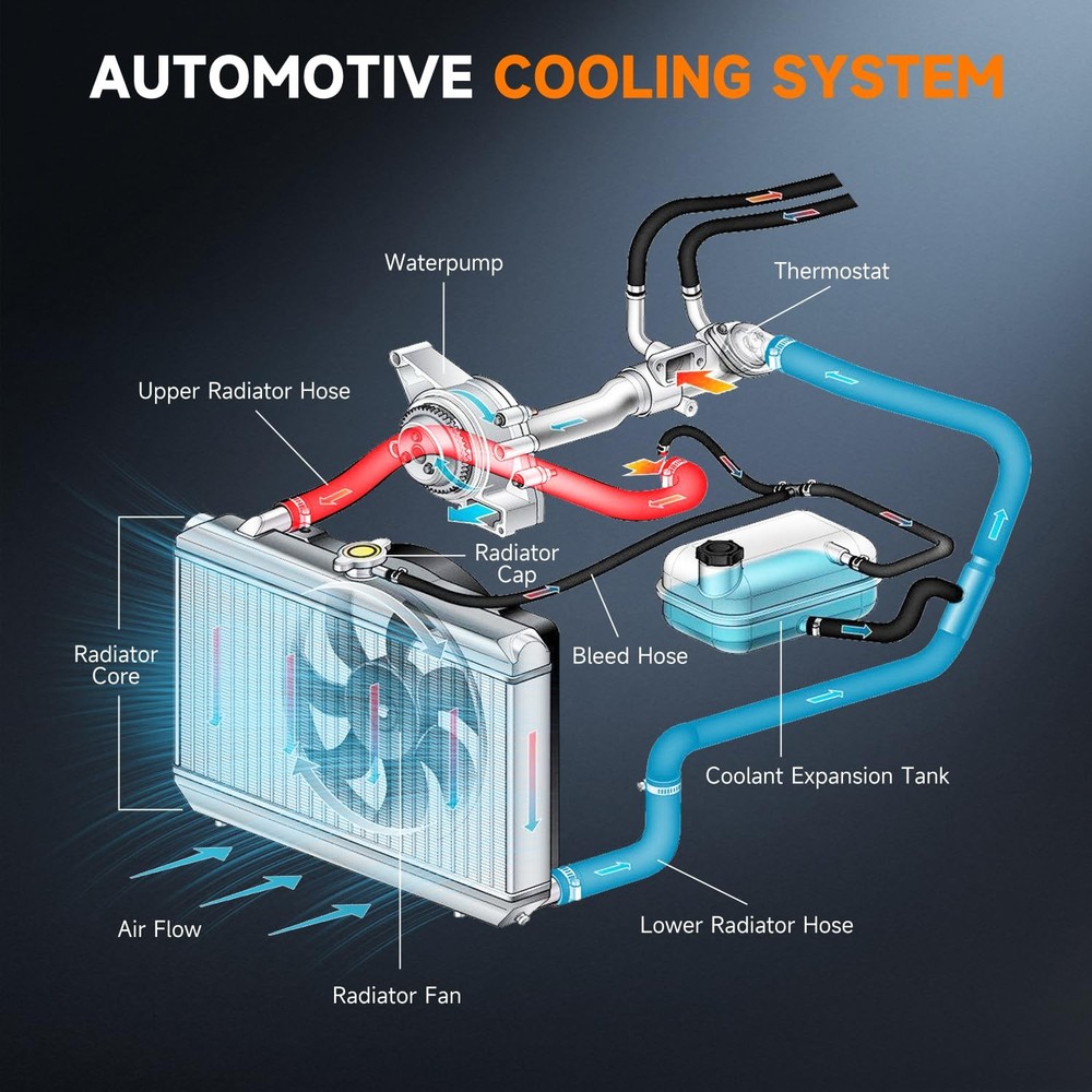 Radiator 2006-2012 Eclipse 2.4L 3.8L