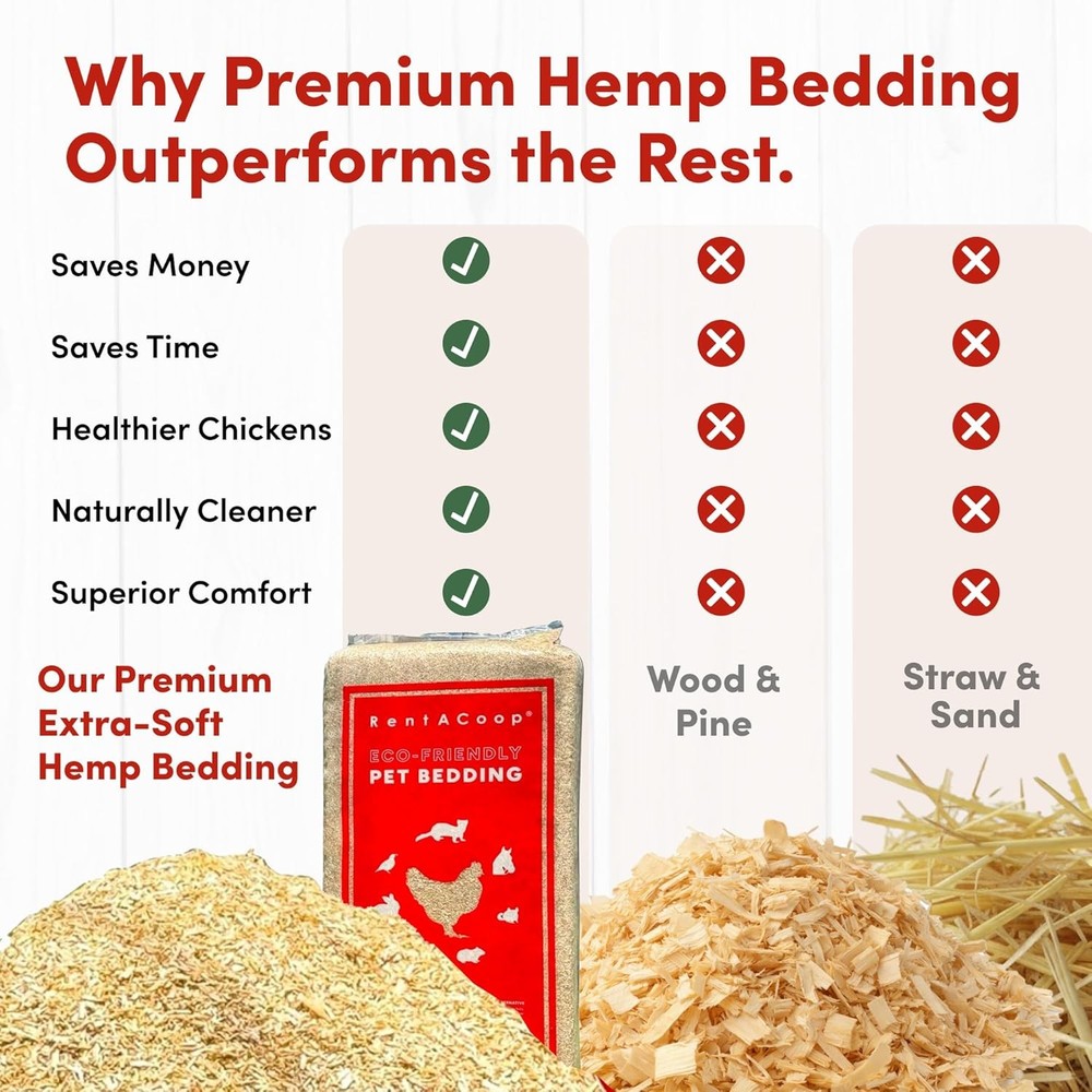 Extra-Soft Premium Hemp Bedding 300L – Super Absorbent, Low Dust